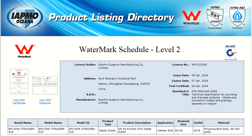 WaterMark Schedule - Ievel 2
